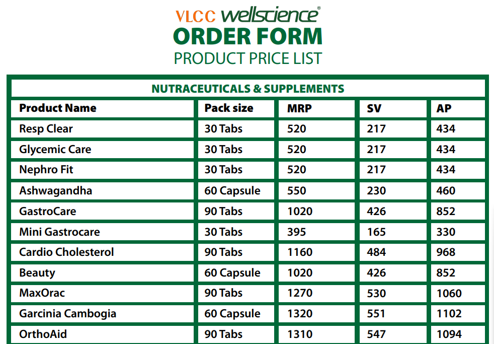 order form